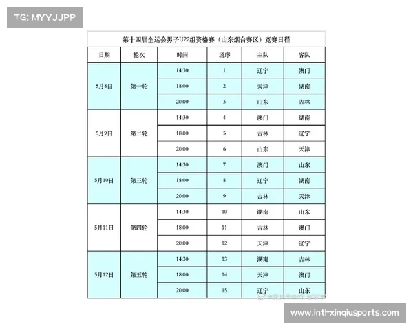 全国冠军赛设十三个级别其中七个为全运会级别全面展示项目布局 全国冠军赛设十三个级别其中七个为全运会级别全面展示项目布局