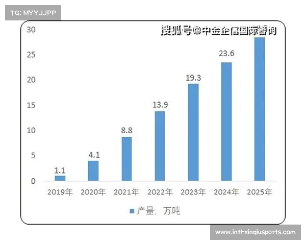 赛事带动周边餐饮住宿消费增长预计销售额将接近3万元