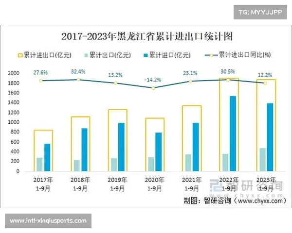 中国赛事赞助进出口逆差显著，本土IP需强化国际包装与属地化运营